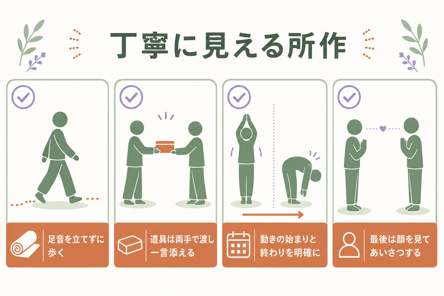 レッスン中に丁寧に見える所作を4つの場面でまとめた図解