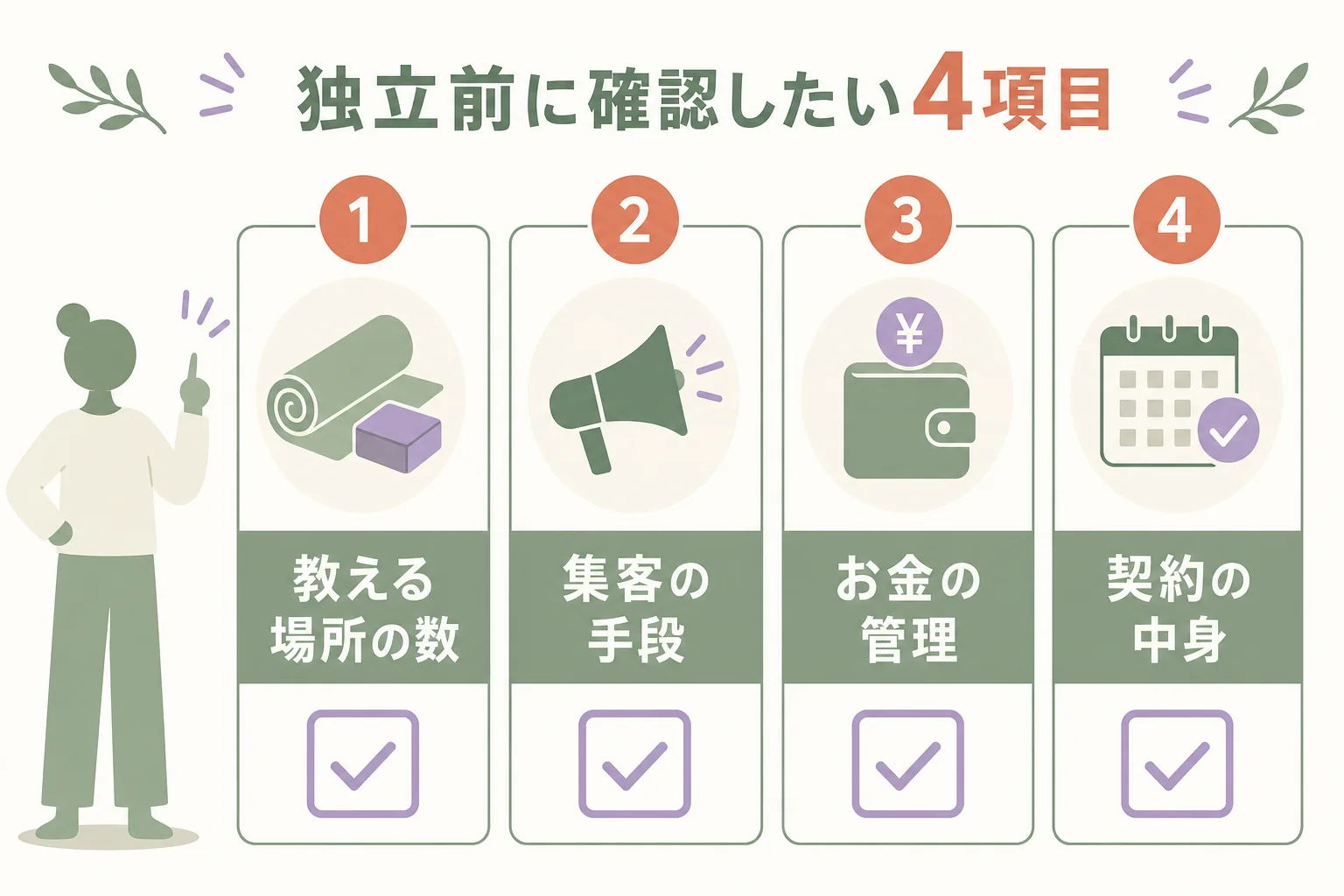 独立前に確認したい4項目、教える場所の数・集客の手段・お金の管理・契約を並べたチェックリストの図解