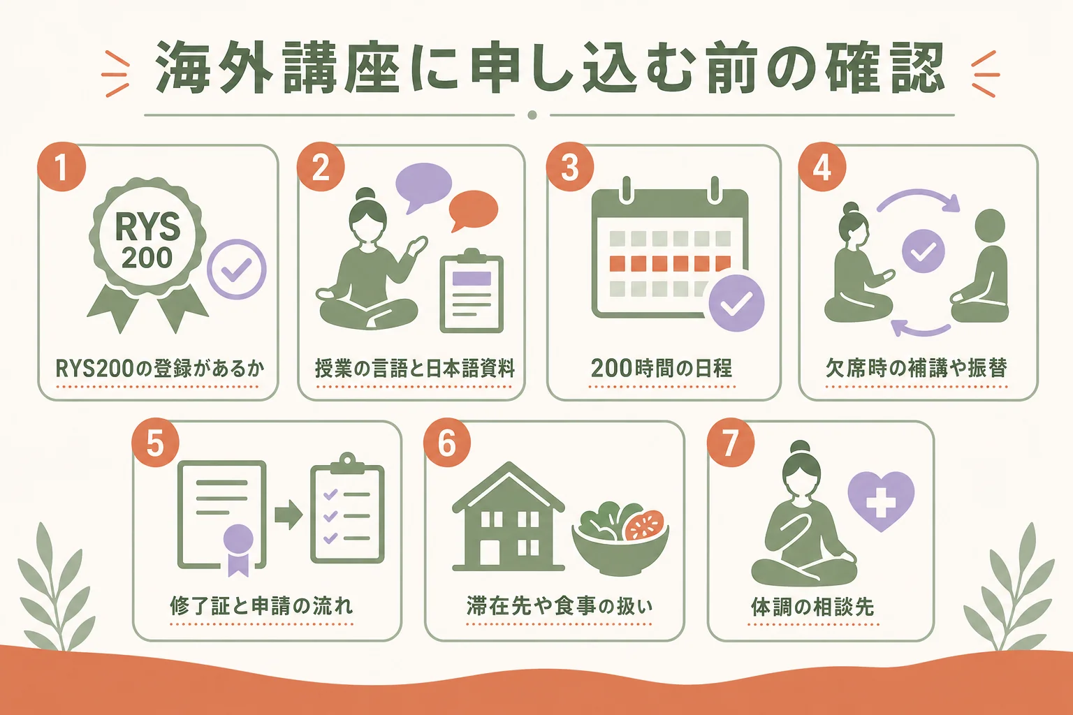 海外のヨガ資格講座に申し込む前に確かめる7つの項目をまとめたチェックリストの図解