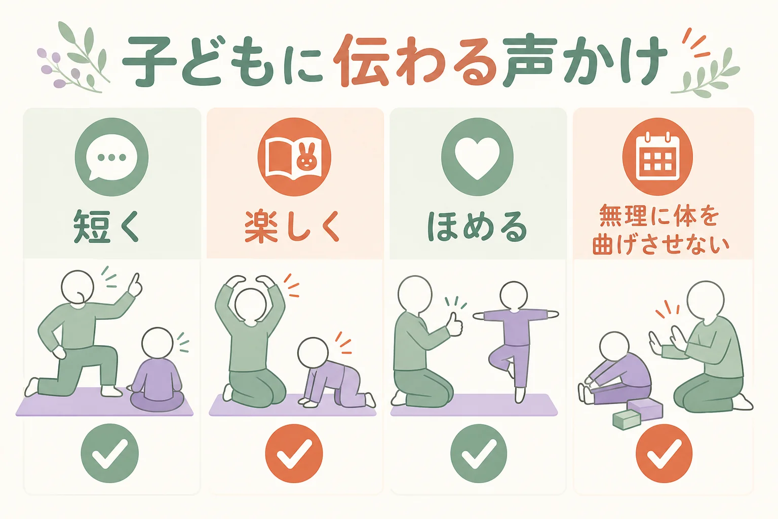 子どもに伝わる声かけと、控えたい言い方を並べた図解