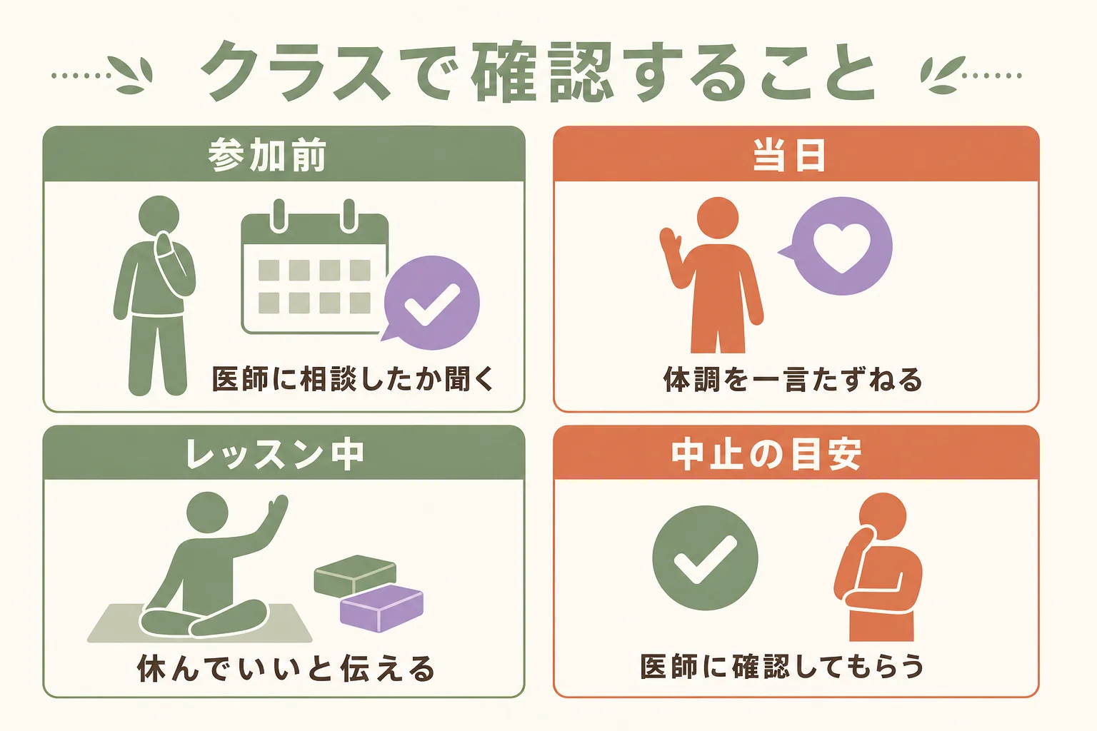 マタニティや産後のクラスで、参加前・レッスン中・中止の目安の確認を分けた図解