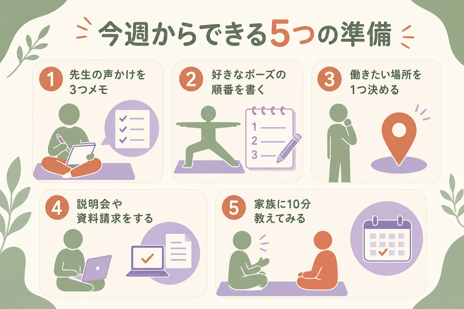 今週からできる5つの準備を順番に並べたチェックリストの図解