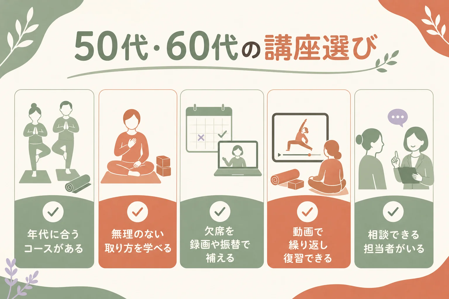 50代・60代が養成講座を選ぶ時に確かめたい5つの点をまとめた図解