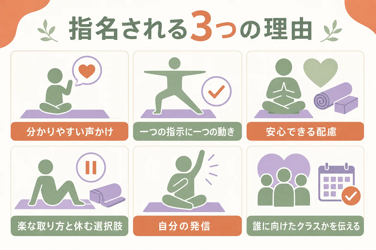 指名される理由を声かけ・配慮・発信の3つに分け、今日からできる行動を並べた図解